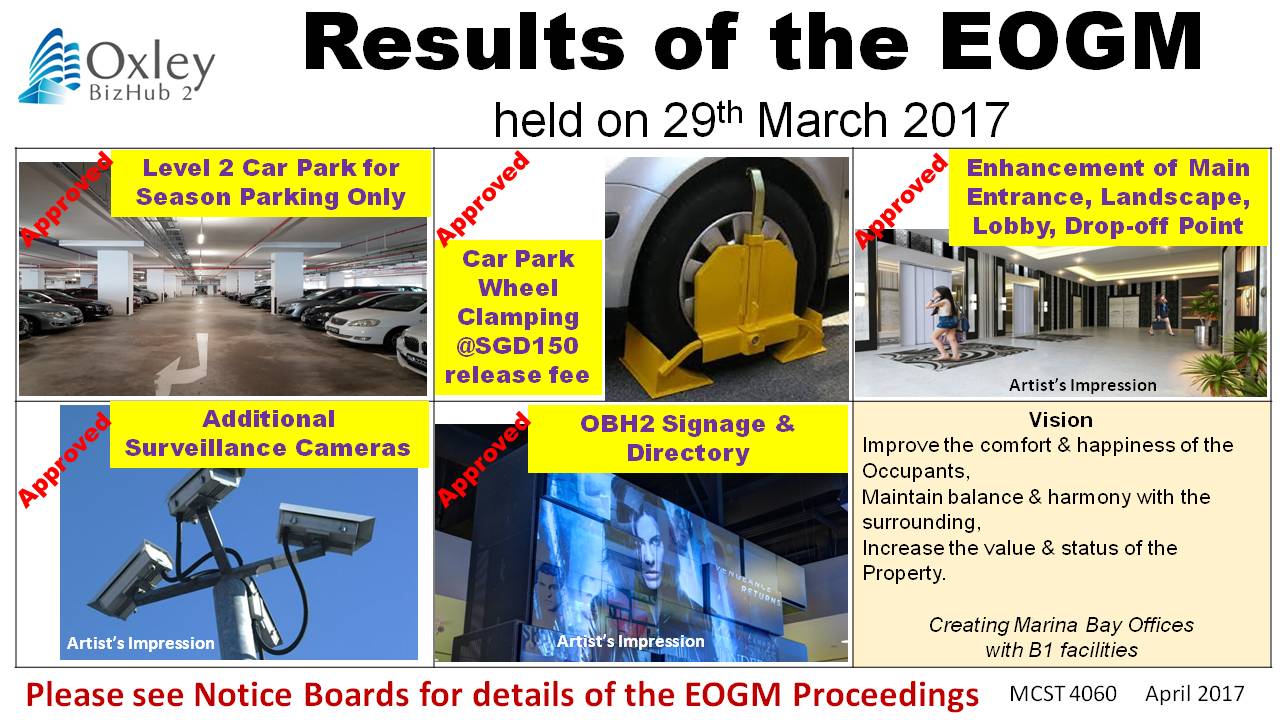 Results of the EOGM